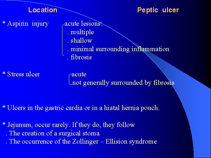 Location * Aspirin injury * Stress ulcer Peptic ulcer acute lesions: . multiple. shallow.