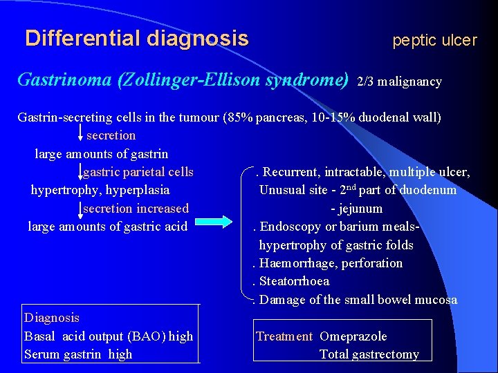 Differential diagnosis Gastrinoma (Zollinger-Ellison syndrome) peptic ulcer 2/3 malignancy Gastrin-secreting cells in the tumour