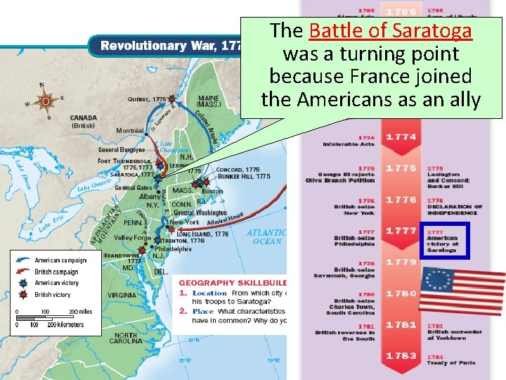 The Battle of Saratoga was a turning point because France joined the Americans as