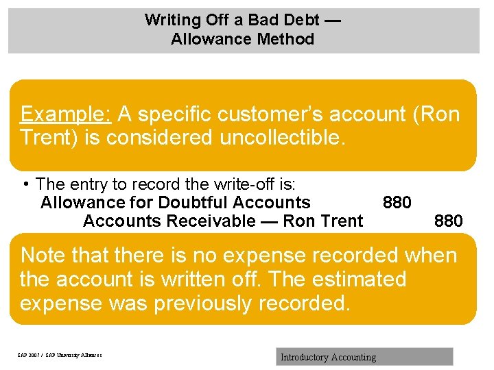 Writing Off a Bad Debt — Allowance Method Example: A specific customer’s account (Ron