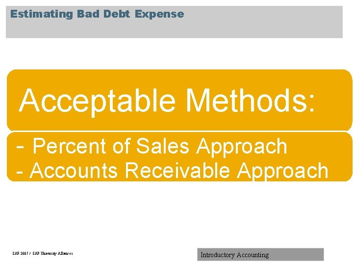 Estimating Bad Debt Expense Acceptable Methods: - Percent of Sales Approach - Accounts Receivable