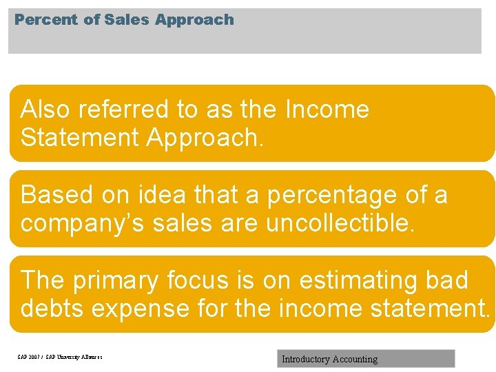 Percent of Sales Approach Also referred to as the Income Statement Approach. Based on