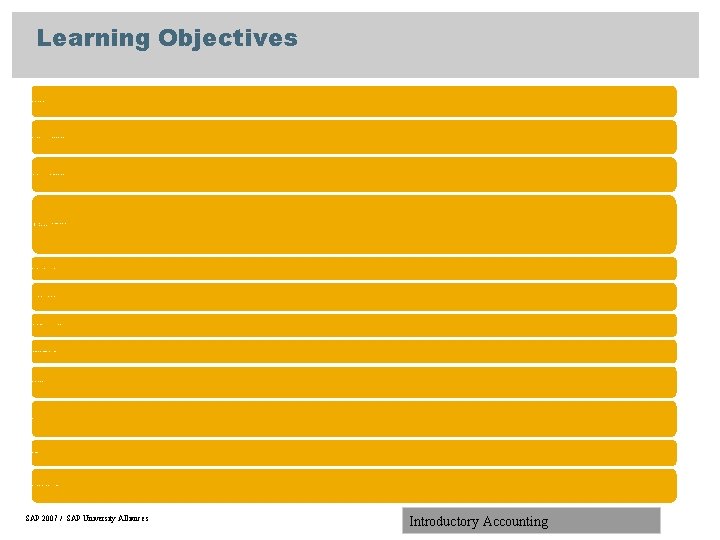 Learning Objectives Explain Accounts Receivable. Describe and illustrate entries for the recording of Accounts