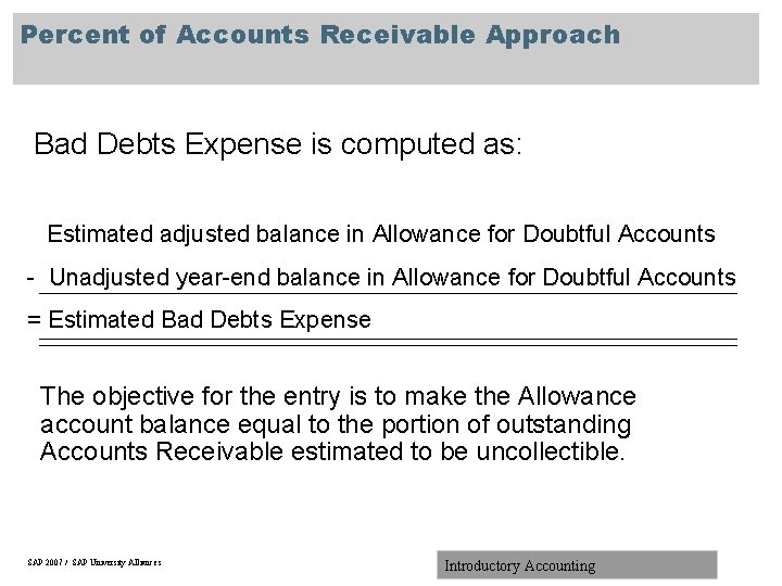 Percent of Accounts Receivable Approach Bad Debts Expense is computed as: Estimated adjusted balance