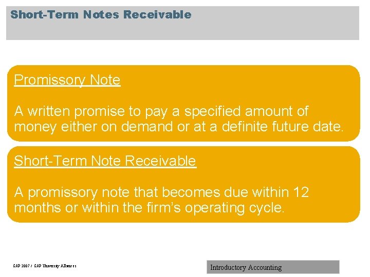 Short-Term Notes Receivable Promissory Note A written promise to pay a specified amount of