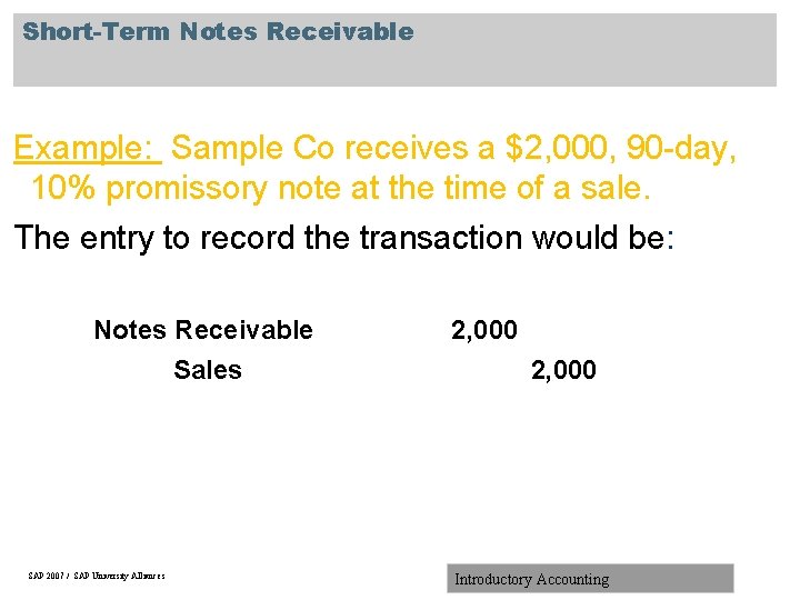 Short-Term Notes Receivable Example: Sample Co receives a $2, 000, 90 -day, 10% promissory