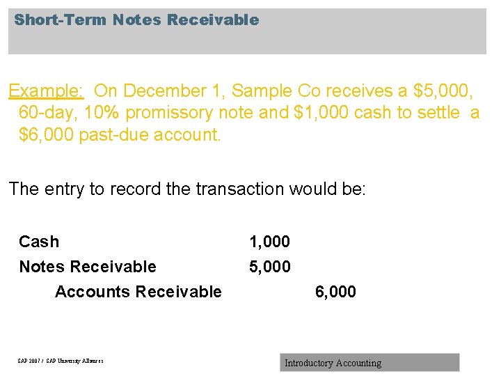 Short-Term Notes Receivable Example: On December 1, Sample Co receives a $5, 000, 60