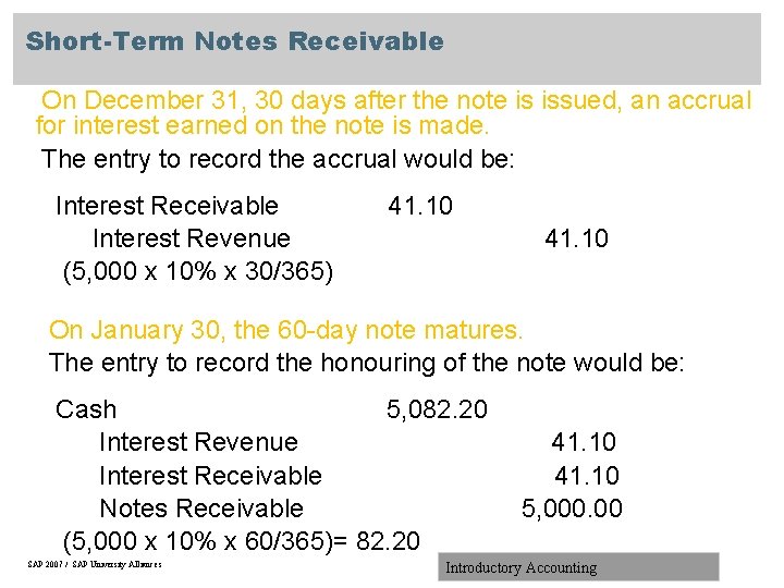 Short-Term Notes Receivable On December 31, 30 days after the note is issued, an