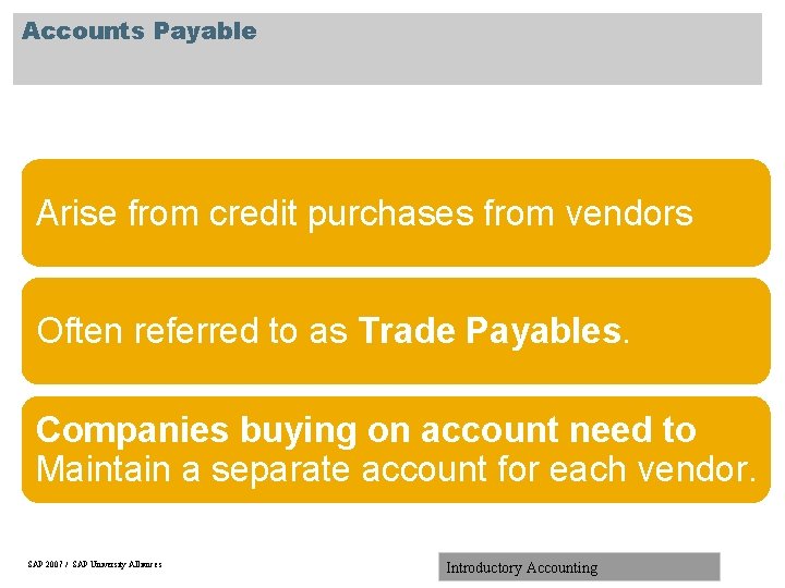 Accounts Payable Arise from credit purchases from vendors Often referred to as Trade Payables.