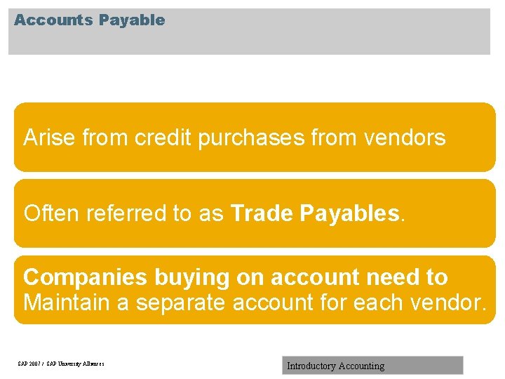 Accounts Payable Arise from credit purchases from vendors Often referred to as Trade Payables.