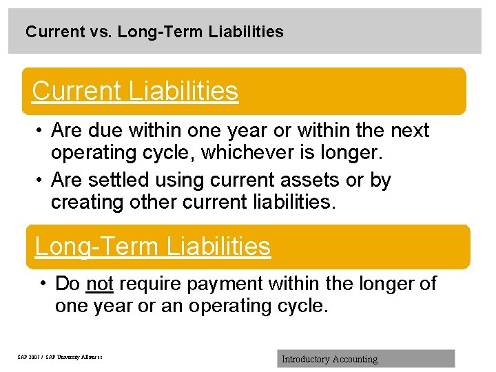 Current vs. Long-Term Liabilities Current Liabilities • Are due within one year or within