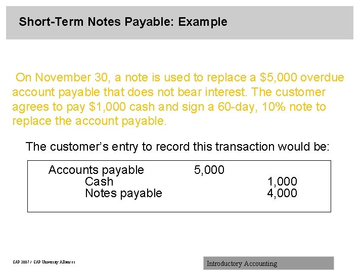 Short-Term Notes Payable: Example On November 30, a note is used to replace a