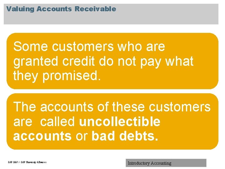 Valuing Accounts Receivable Some customers who are granted credit do not pay what they