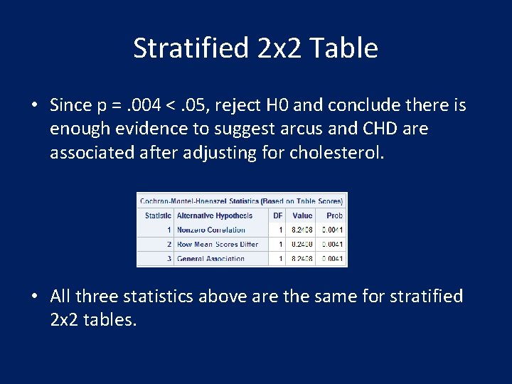 Stratified 2 x 2 Table • Since p =. 004 <. 05, reject H