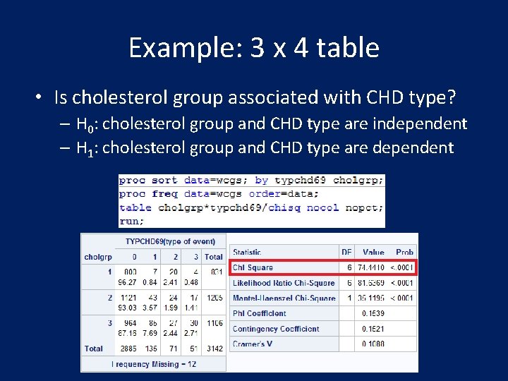 Example: 3 x 4 table • Is cholesterol group associated with CHD type? –
