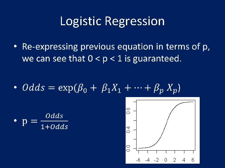Logistic Regression • 