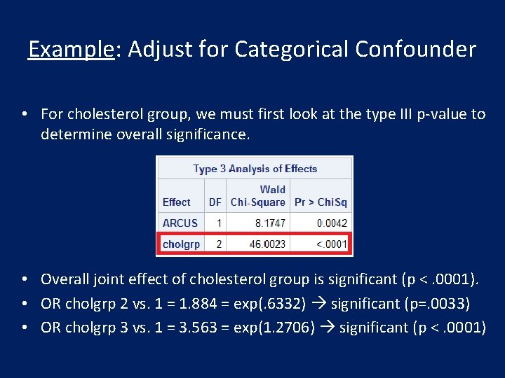 Example: Adjust for Categorical Confounder • For cholesterol group, we must first look at