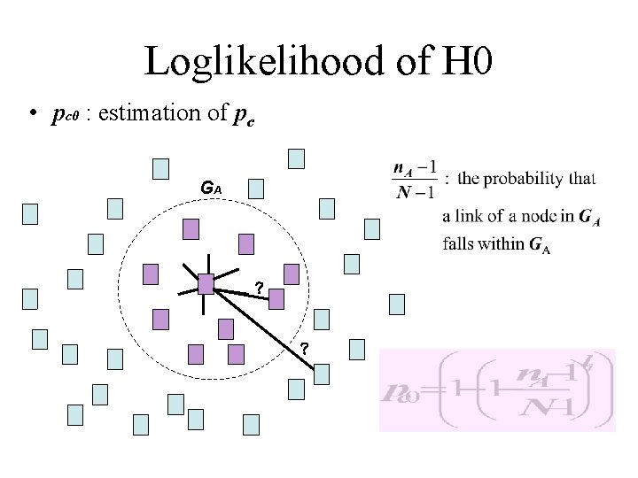 Loglikelihood of H 0 • pc 0 : estimation of pc GA ? ?