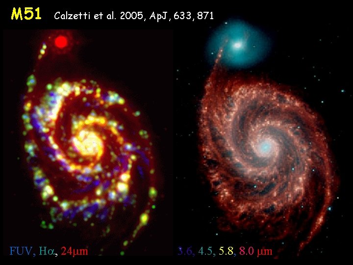 M 51 Calzetti et al. 2005, Ap. J, 633, 871 FUV, H , 24