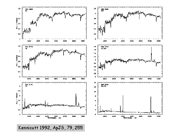 Kennicutt 1992, Ap. JS, 79, 255 