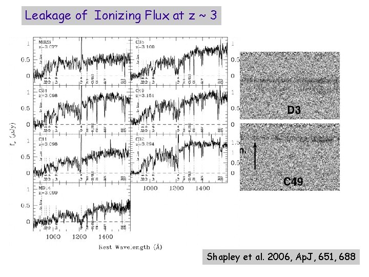 Leakage of Ionizing Flux at z ~ 3 Shapley et al. 2006, Ap. J,