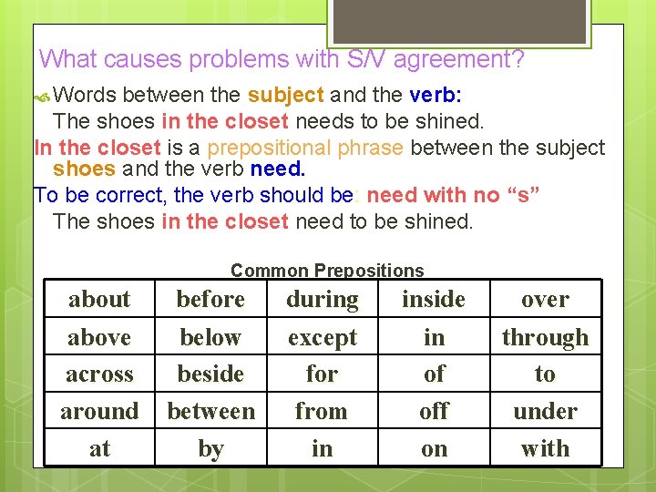 What causes problems with S/V agreement? Words between the subject and the verb: The