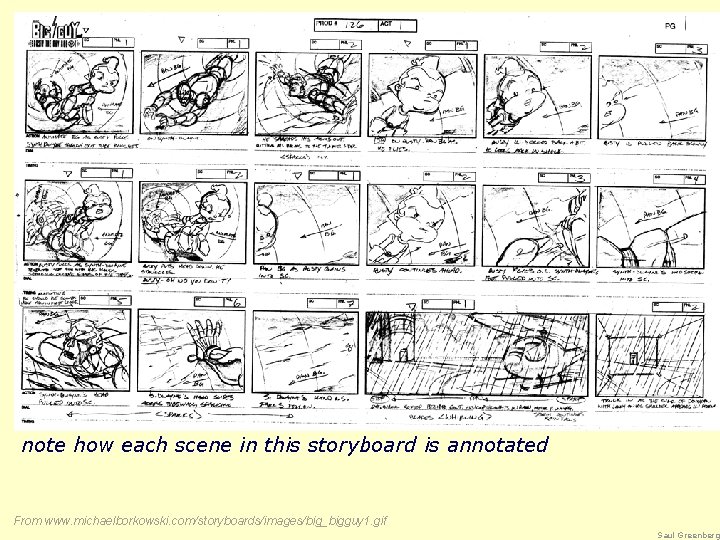 note how each scene in this storyboard is annotated From www. michaelborkowski. com/storyboards/images/big_bigguy 1.