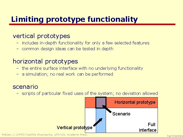 Limiting prototype functionality vertical prototypes – includes in-depth functionality for only a few selected