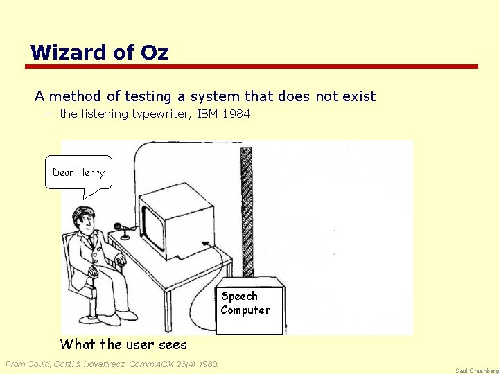 Wizard of Oz A method of testing a system that does not exist –