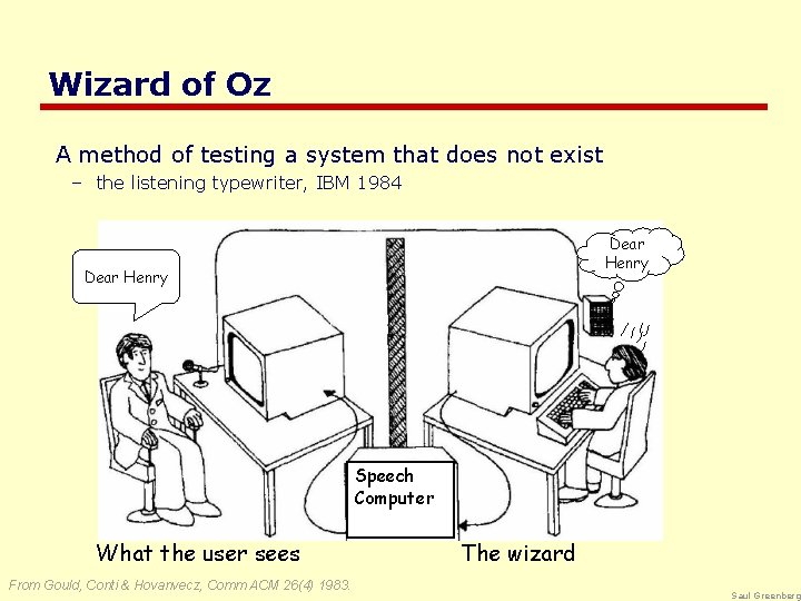 Wizard of Oz A method of testing a system that does not exist –