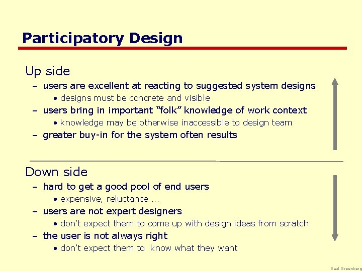 Participatory Design Up side – users are excellent at reacting to suggested system designs
