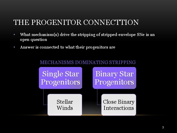 THE PROGENITOR CONNECTTION • What mechanism(s) drive the stripping of stripped-envelope SNe is an