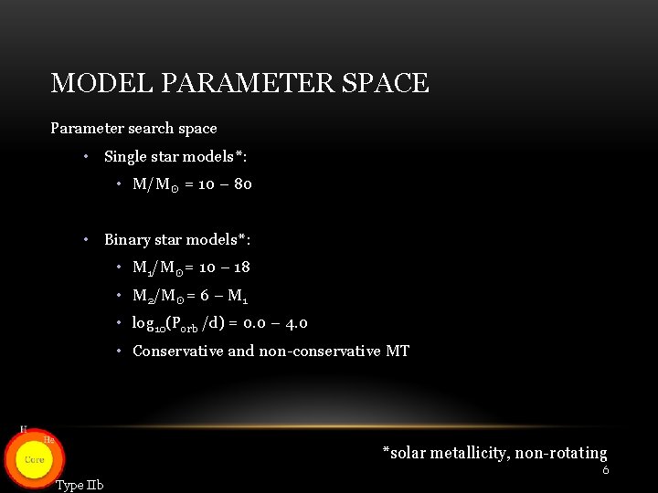 MODEL PARAMETER SPACE Parameter search space • Single star models*: • M/M☉ = 10