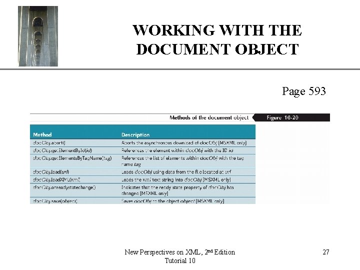 XP WORKING WITH THE DOCUMENT OBJECT Page 593 New Perspectives on XML, 2 nd