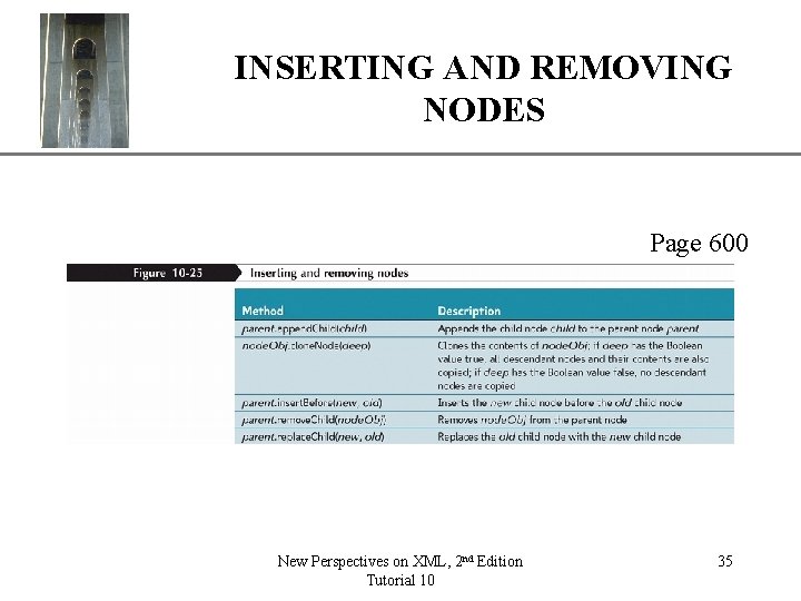 INSERTING AND REMOVINGXP NODES Page 600 New Perspectives on XML, 2 nd Edition Tutorial