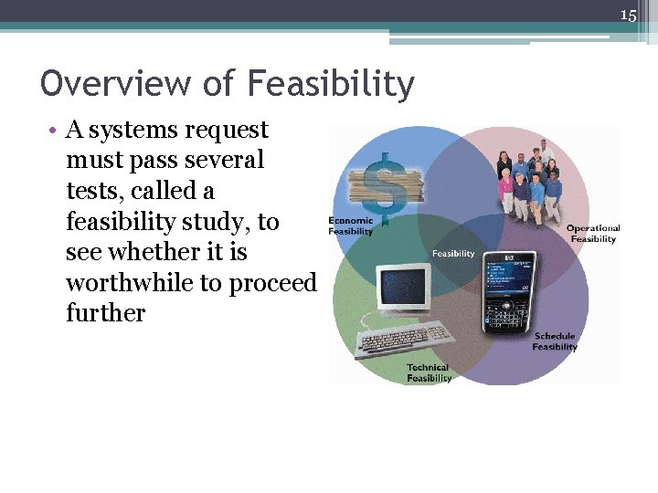 15 Overview of Feasibility • A systems request must pass several tests, called a