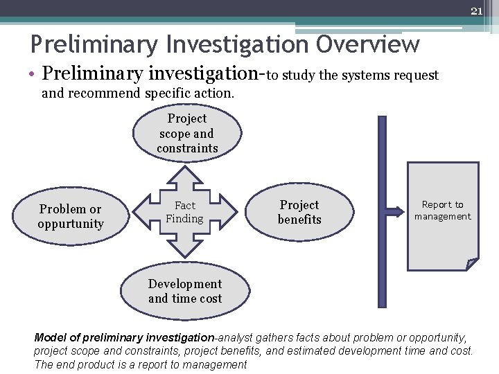 21 Preliminary Investigation Overview • Preliminary investigation-to study the systems request and recommend specific