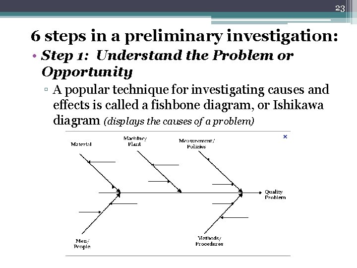 23 6 steps in a preliminary investigation: • Step 1: Understand the Problem or