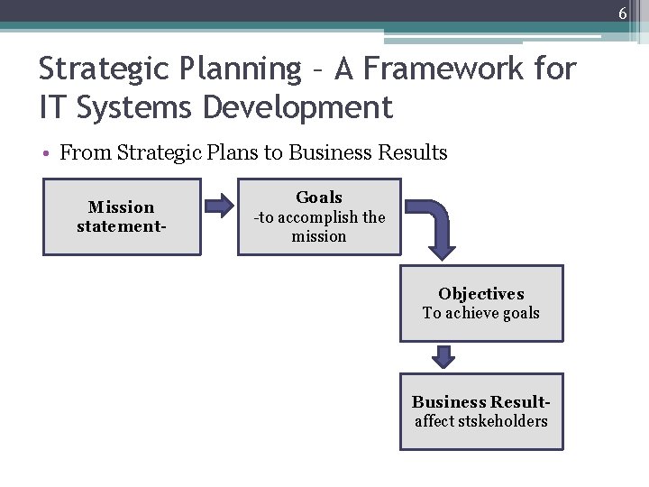 6 Strategic Planning – A Framework for IT Systems Development • From Strategic Plans