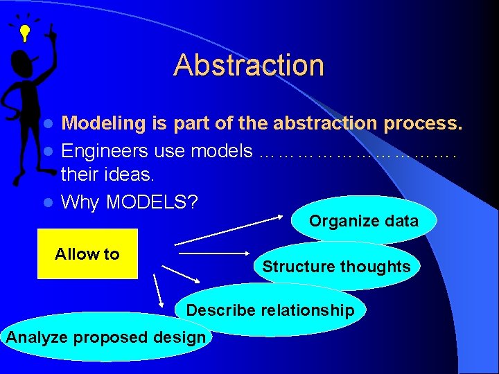 Abstraction Modeling is part of the abstraction process. l Engineers use models ……………. their