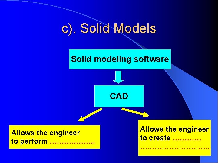 c). Solid Models Solid modeling software CAD Allows the engineer to perform ………………. Allows