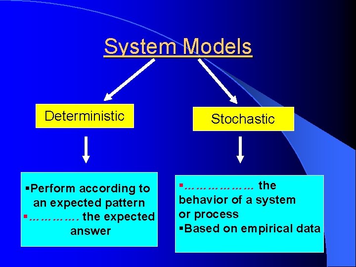 System Models Deterministic §Perform according to an expected pattern §…………. the expected answer Stochastic