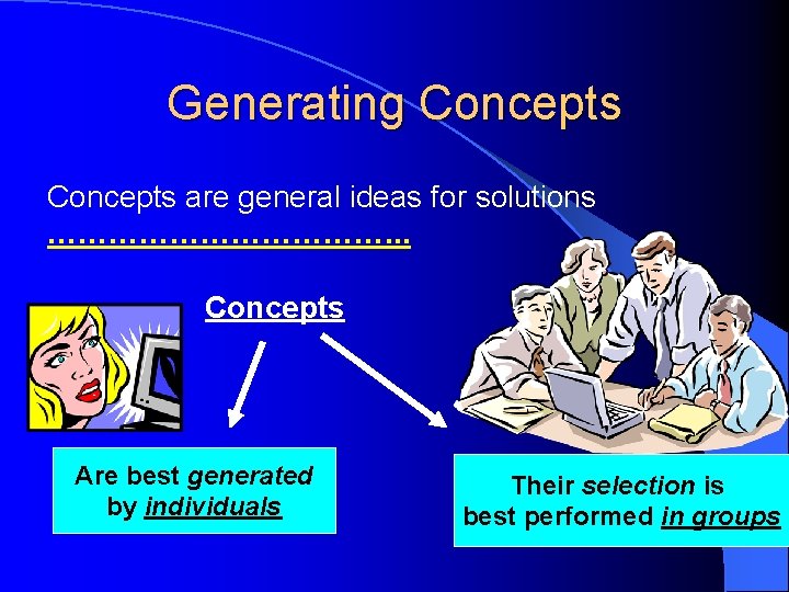 Generating Concepts are general ideas for solutions ………………. . . Concepts Are best generated