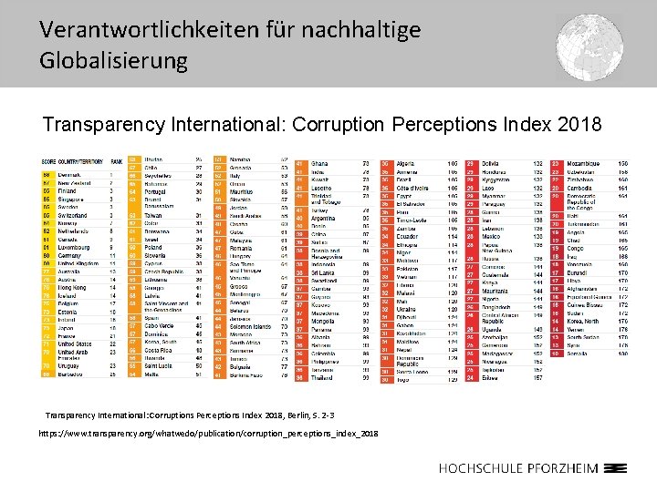 Verantwortlichkeiten für nachhaltige Globalisierung Transparency International: Corruption Perceptions Index 2018 Transparency International: Corruptions Perceptions