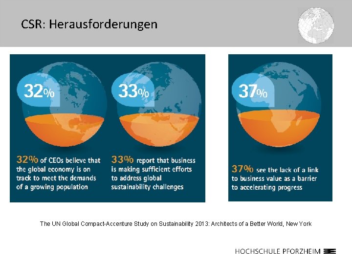 CSR: Herausforderungen The UN Global Compact-Accenture Study on Sustainability 2013: Architects of a Better