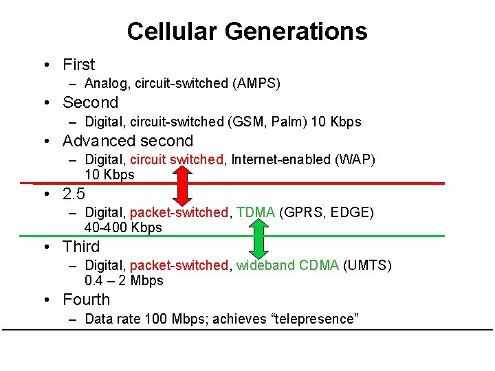 Cellular Generations • First – Analog, circuit-switched (AMPS) • Second – Digital, circuit-switched (GSM,