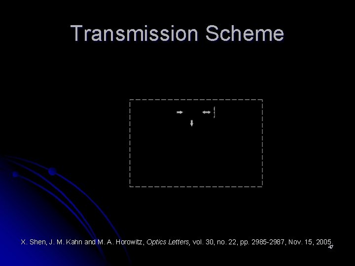 Transmission Scheme X. Shen, J. M. Kahn and M. A. Horowitz, Optics Letters, vol.