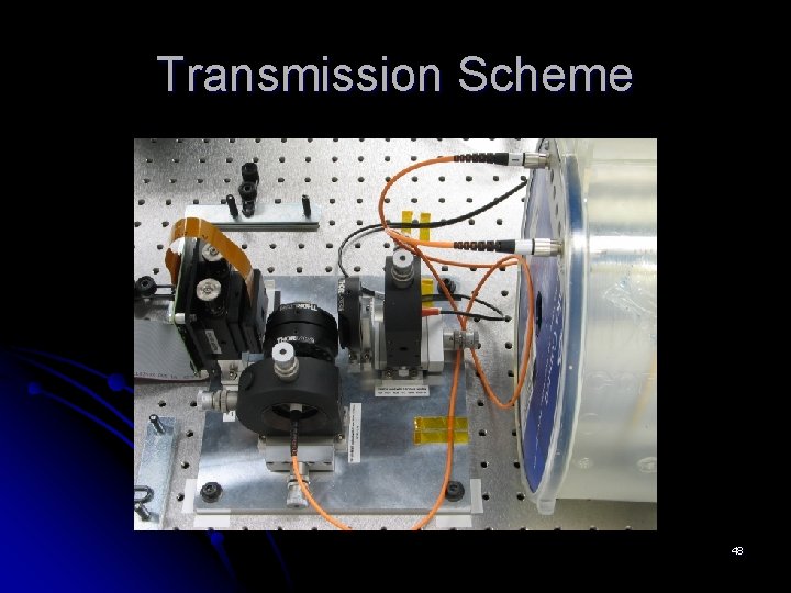 Transmission Scheme 48 