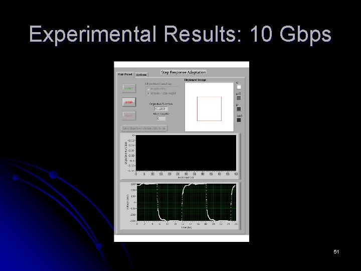 Experimental Results: 10 Gbps 51 