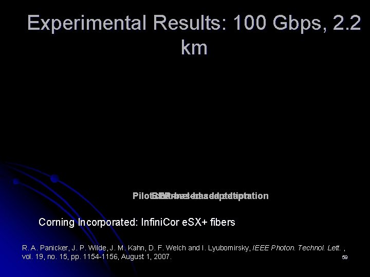 Experimental Results: 100 Gbps, 2. 2 km Pilot. BER-based channel-based adaptation Corning Incorporated: Infini.